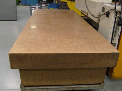 Herman pink stone surface plate 120