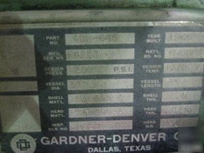 Gardner-denver 10 hp air compressor