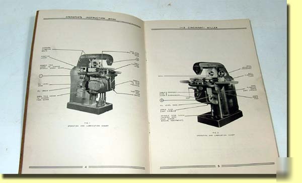 1934 operator's manual cincinnati 1-12 miller