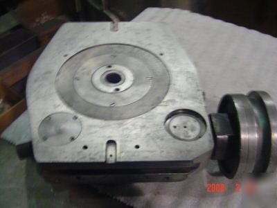 Bridgeport rotary table in good condition
