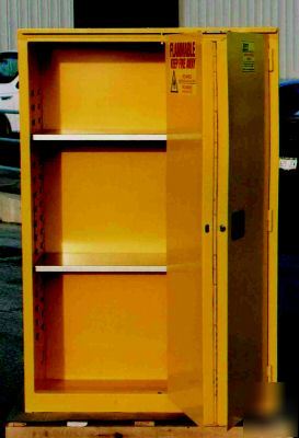 Jamco flammable storage cabinet/self close bi/folddoors