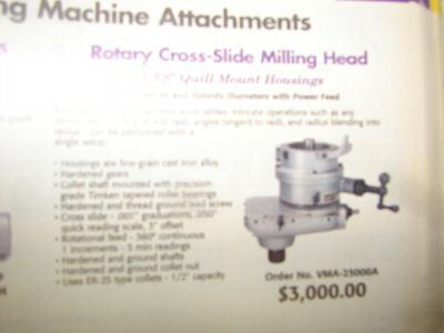 Volstro rotary cross slide milling head for bridgeport