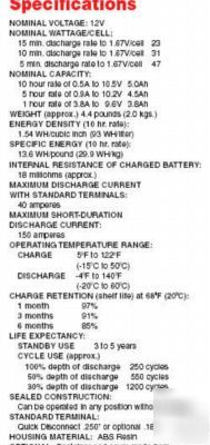 New 50 yuasa npx-25 12 volt rechargeable sealed battery