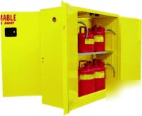 Dual-access safety cabinets, open both sides 