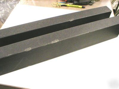 Granite parallel set...parallels