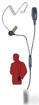 2-wire surveillance kit for motorola radios