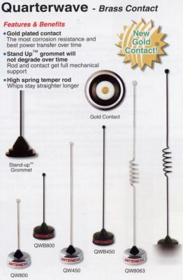 Antenex coil flex antennas 806-896 mhz black #QWB8063