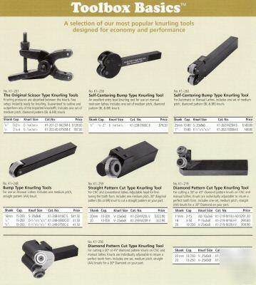 Eagle rock bump type knurling tool #K1-248