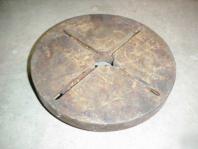 Face plate / rotary table camlock