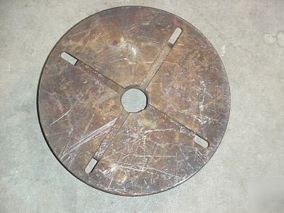 Face plate / rotary table camlock