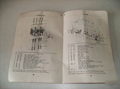 John deere operator's manual, wisconsin engin,-balers