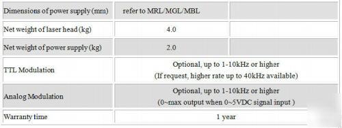 500MW rgb laser oem 671NM 532NM 473NM full dpss