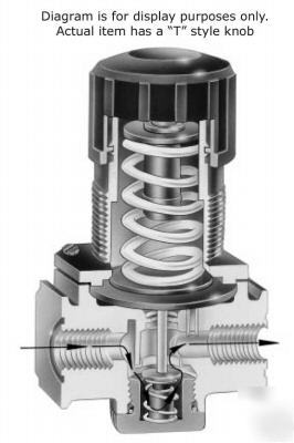 New brand air pressure regulator 3/4