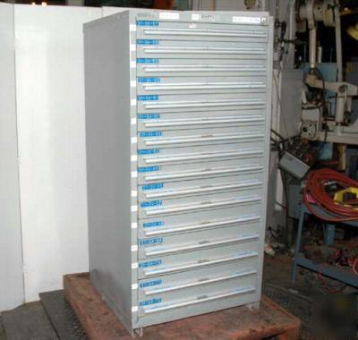 Nu era 16 drawer tooling cabinets