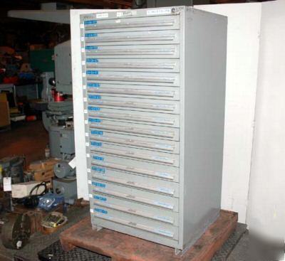 Nu era 16 drawer tooling cabinets