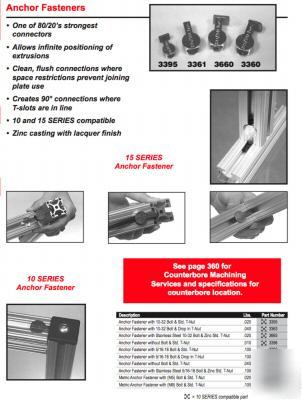 New 40 #3395 anchor fasteners-8020(80/20 inc)alum.ext.