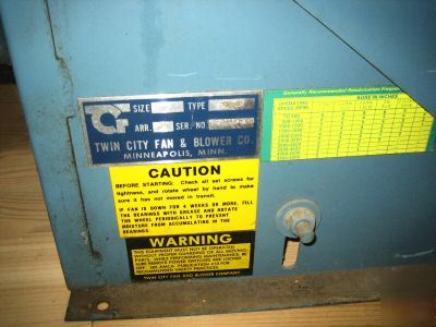 Twin city fan blower fcj - sw 1/4 hp ventilating fan