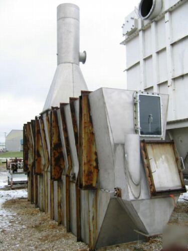 Bepex fluid bed dryer / cooler, ss, model fbs-55 (367)
