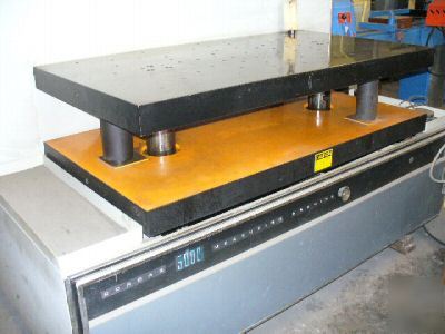 Cordax sheffield #5000 coordinate measuring machine