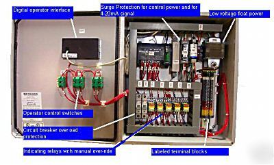 Magnum digitale sewage lift station control upgrade