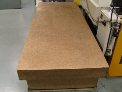 Herman pink stone surface plate 120