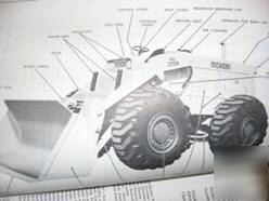 Michigan model 375A tractor shovel parts manual