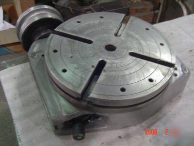 Bridgeport rotary table in good condition