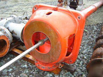 125 hp 1500 gpm 23' pump and motor
