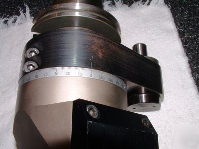 Madaula angled milling head