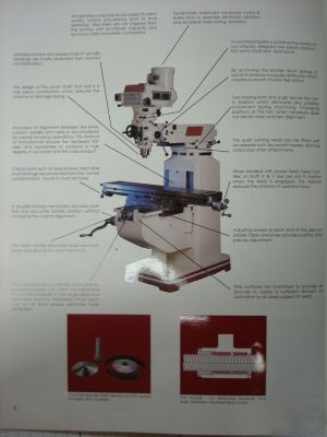 Milling machine - mighty comet - #3 kvhd