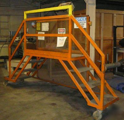 Heavy duty mobile control platform on wheels