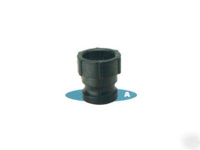 Cam action coupler 4