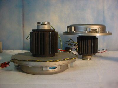 Laser scanners with sychronous motors