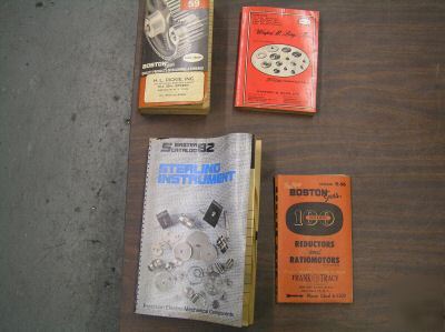 Catalogs gear electro mechanical Q264-3