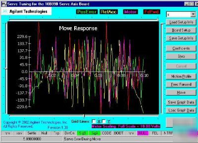 Hp laser interferometer complete with software