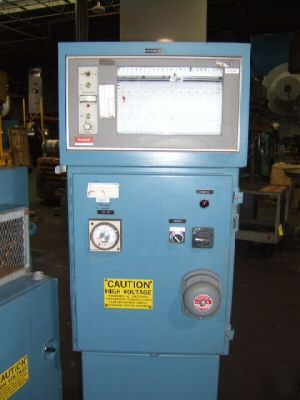 Brimstone equipment 2,000 deg, model BF20-3FE