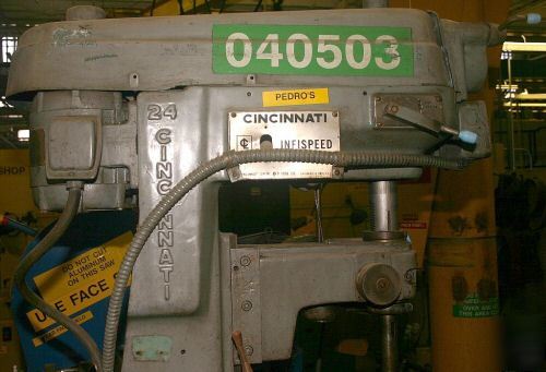 Cincinnati infispeed 24