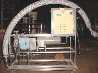 Waukesha model 33A stainless steel sanitary pump