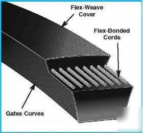 B62 or 5L650 v-belt 4L a/c & appliance hvac r