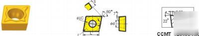 CCMT09T308-hr/ PTBC251 carbide insert 29 lots of 10 pcs