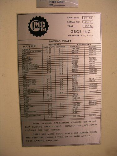 Grob vertical band saw model 4V-18, great condition 