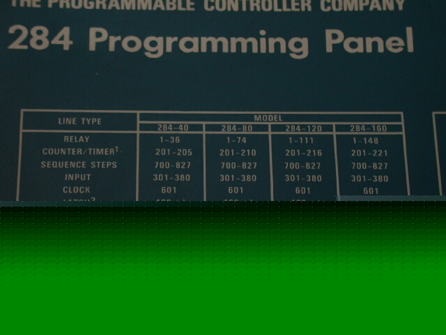 Modicon 284 programming panel model 125 cnc test