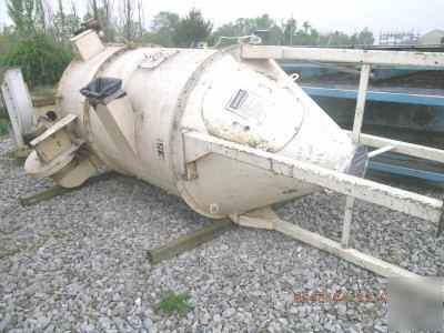 Carter day dust collector (3495)