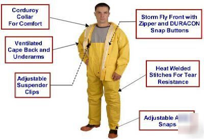 35MM pvc/polyester 3-pcs rainsuit rain gear large lot/3