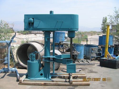 Disperser slow speed 25 h.p mooney