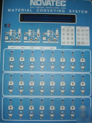 Novatec 24 port material conveying sys w/ comet sc-8 