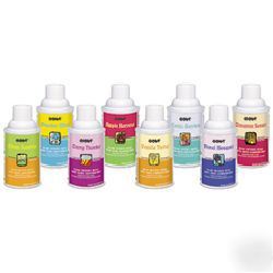 Blt 860 air freshener with odor counteractant refills 