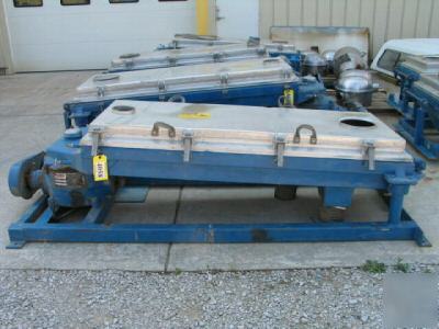 30â€X60â€ rotex screener model-202A-al/ms (6 each) (4058)