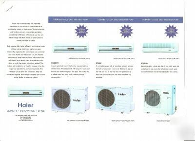 Haier ductless mini split heat pump 18000 btu